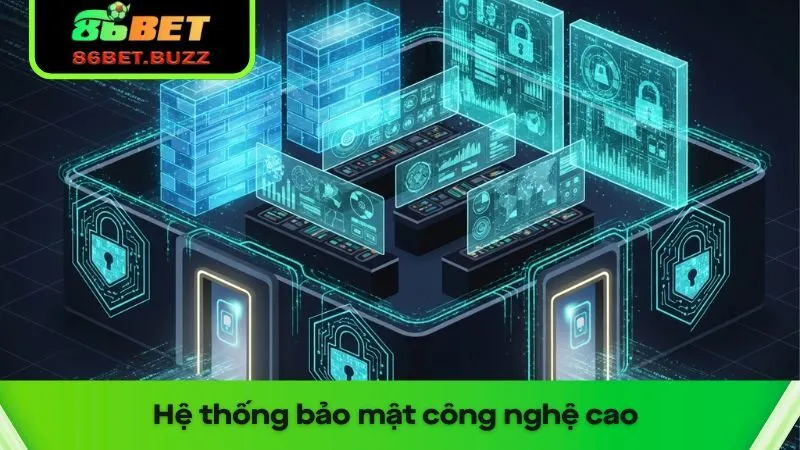 Chính Sách Quyền Và Trách Nhiệm 86bet Đối Với Người Dùng 1 Hệ thống bảo mật công nghệ cao