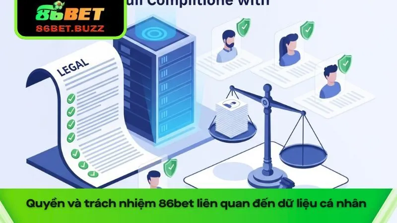 Chính Sách Quyền Và Trách Nhiệm 86bet Đối Với Người Dùng 3 Quyền và trách nhiệm 86bet liên quan đến dữ liệu cá nhân của người chơi
