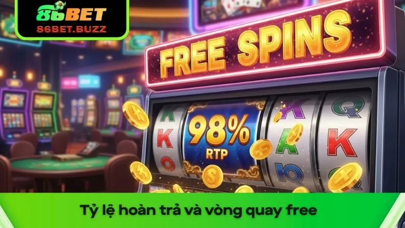 Slots 86bet – Thế Giới Nổ Hũ Cháy Máy Với Cảm Giác Mạnh 2 Thích thú với tỷ lệ hoàn trả và vòng quay free